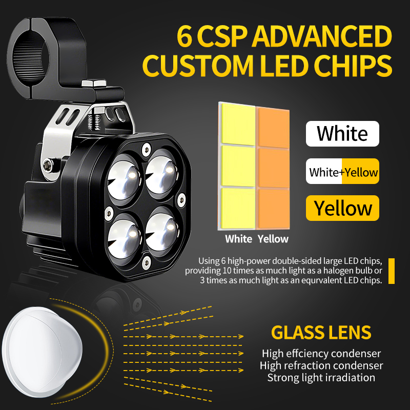 1 セット超高輝度 Led 補助ドライビングライトスポットラ - Badminton Flash のレビューと価格
