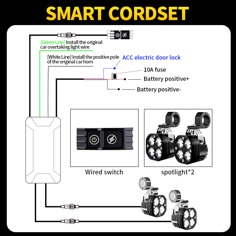 1 セット超高輝度 Led 補助ドライビングライトスポットラ - Badminton Flash のレビューと価格